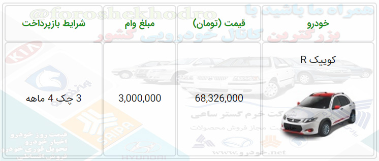 فروش خودرو کوییک R